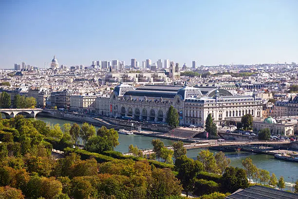 Photo of Aerial view of the Musée d’Orsay