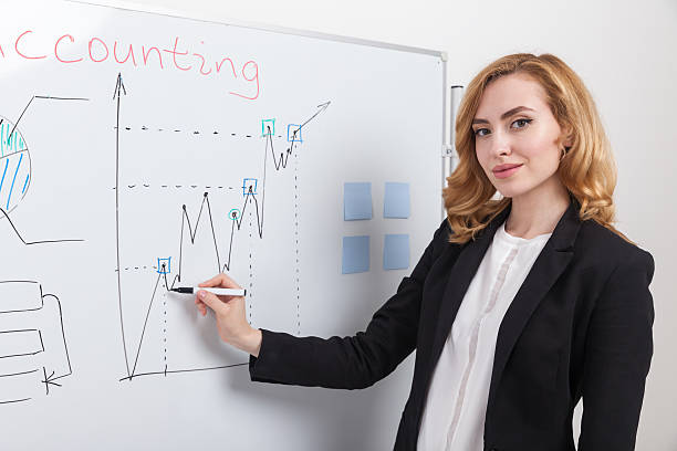 istock Successful business woman 600136112
