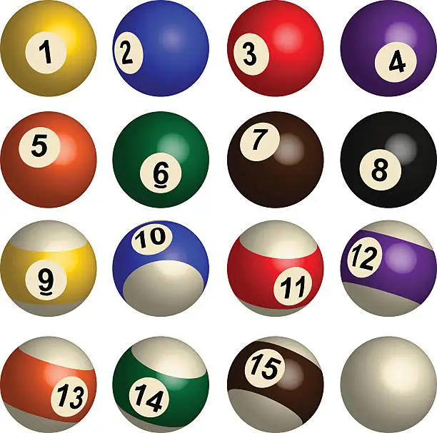Vector illustration of Set of pool balls in 3D