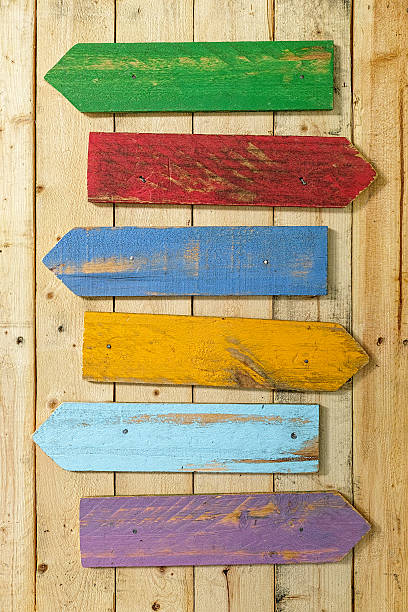 Old colourful weathered wood signs.