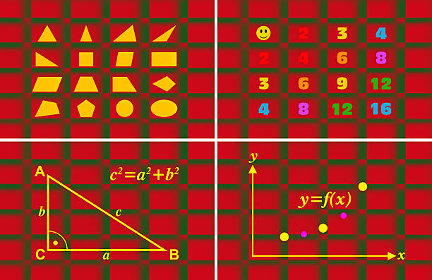 mathematik für kinder - geometry two dimensional shape pythagoras geometric shape stock-fotos und bilder