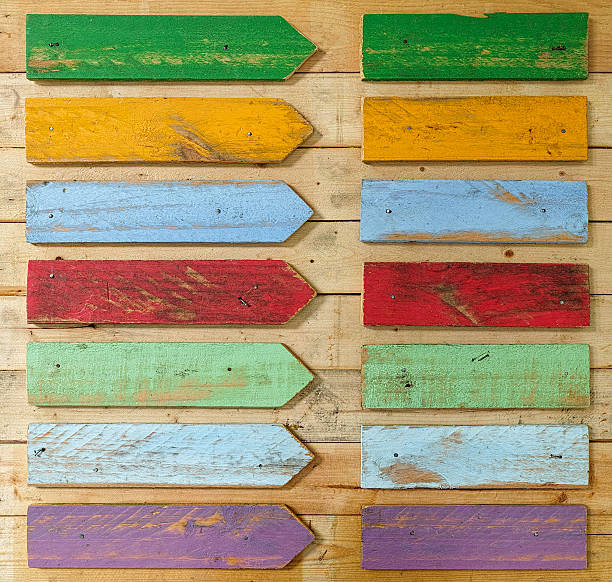 Old colourful weathered wood signs on an old wooden panel background.