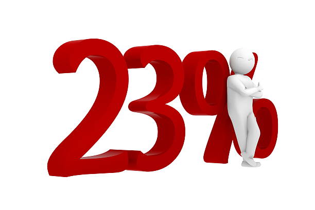 3d human leans against a red 23%