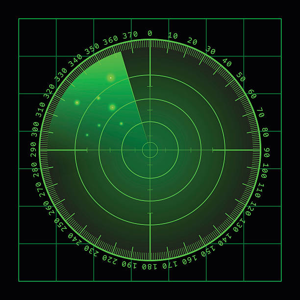 istock Military green radar screen with target. Futuristic HUD interface. Stock 601150640
