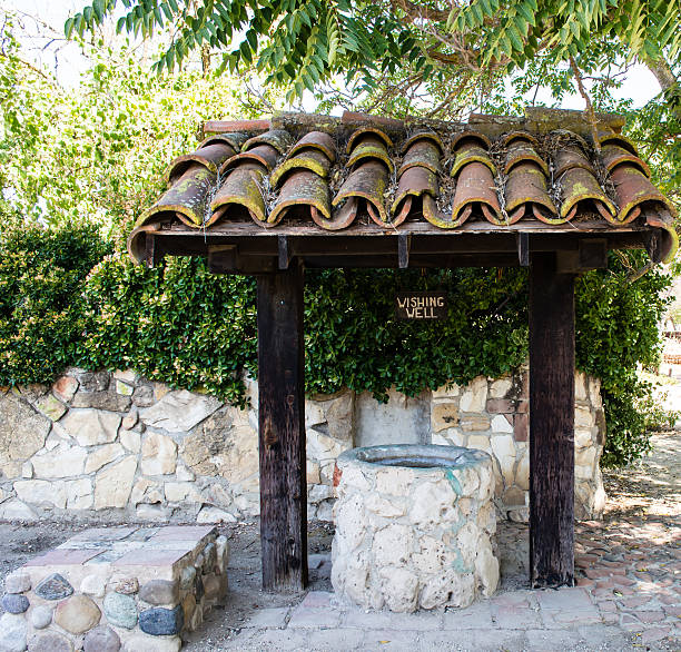 istock Wishing Well 602291066