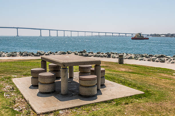 Picnic Table and Chairs at Embarcadero Park in San Diego