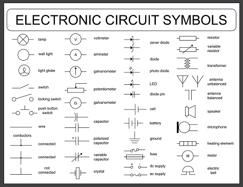 Collection of vector blueprint electronic circuit symbols - led, resistor, switch, capacitor, transformer, wire, speaker, lamp, zener, fuse, potentiometer,battery, ammeter, diode, voltmeter, galvanometer, crystal, cell, ground, antenna, microphone, motor