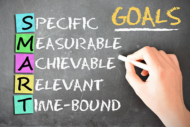 istock Smart goals definition to achieve business plan targets 602320986
