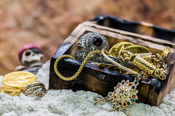 istock pirate and treasure, Columbus Day 603159940