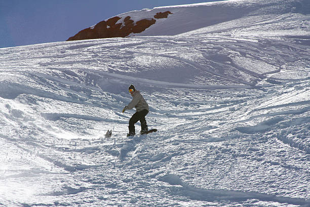 canon eos 1d mk3 ef 24-70Please have a look at all of my SNOWBOARD-related pictures :)