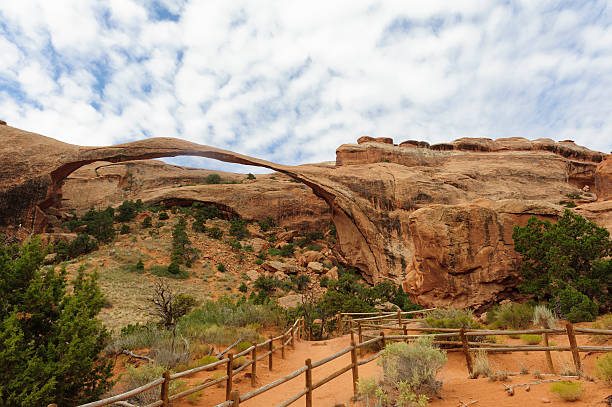 Arches National Park in Utah, USA