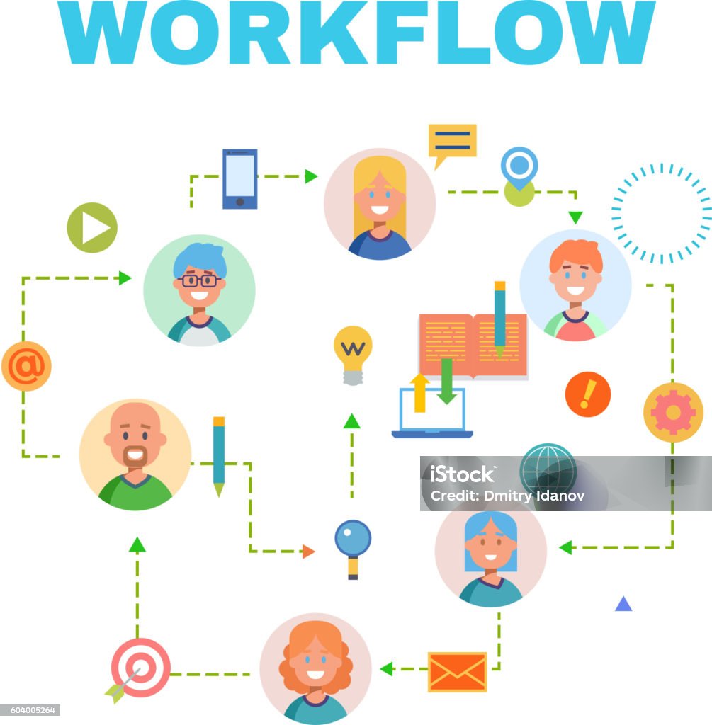 Workflow Banner Design Flat Design Banner For Workflow Web Page Business Process Project Stock ...