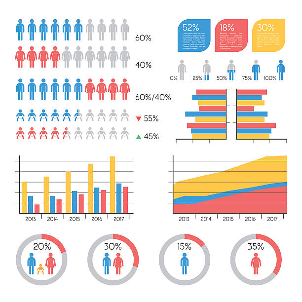 ilustrações, clipart, desenhos animados e ícones de elementos infográficos demográficos - infográficos demográficos