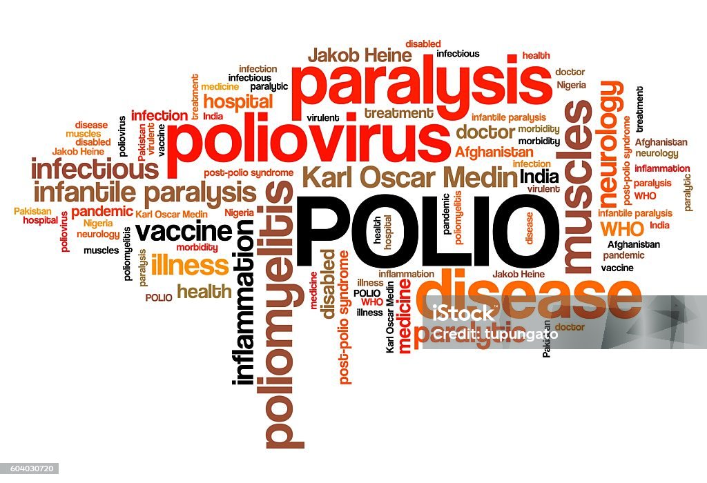 Poliomyetis Polio - Poliomyelitis or infantile paralysis. Health care word cloud. Polio Stock Photo