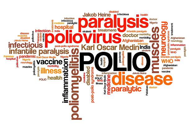 Poliomyetis Polio - Poliomyelitis or infantile paralysis. Health care word cloud. polio photos stock pictures, royalty-free photos & images