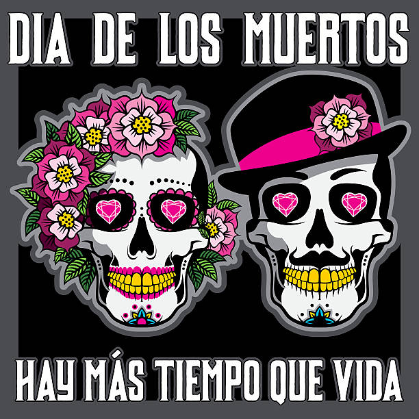 Dia de los Muertos or Day of the Dead Placard with female and male skulls.