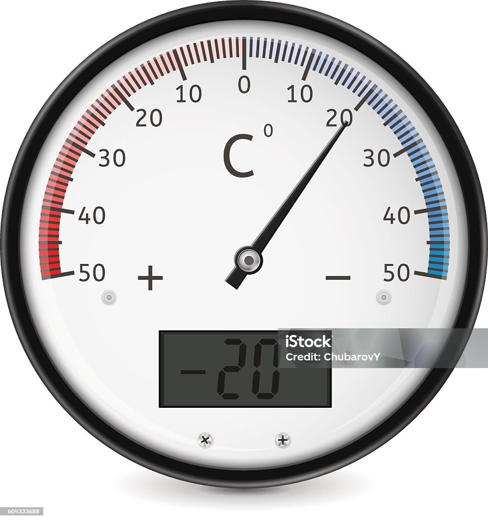 Termometer Bulat Termometer Pengukur Suhu Bulat Luar Ilustrasi Stok - Unduh Gambar ...