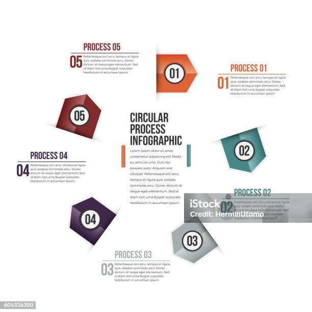 Circular Work Process Circular Process Infographic Stock Illustration - Download Image Now ...