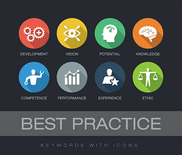 Best Practice keywords with icons Best Practice chart with keywords and icons. Flat design with long shadows academic integrity stock illustrations