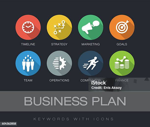 business plan keywords