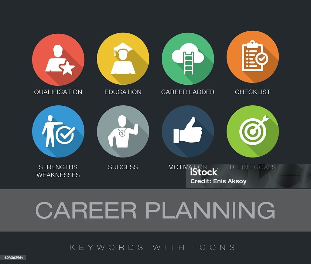 Career Planning keywords with icons Career Planning chart with keywords and icons. Flat design with long shadows Education stock vector
