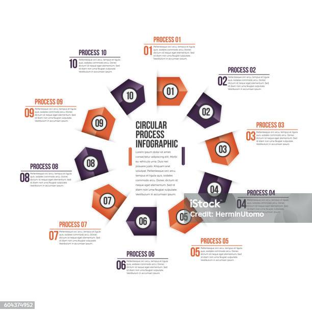 Circule Process Map Circular Process Infographic Stock Illustration - Download Image Now ...