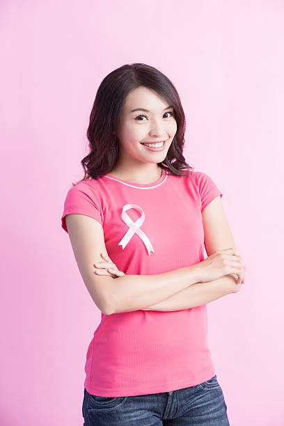 istock prevention breast cancer concept 604376968