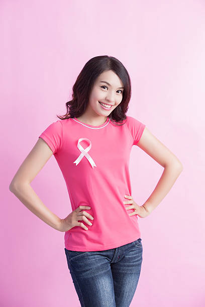 istock prevention breast cancer concept 604376998