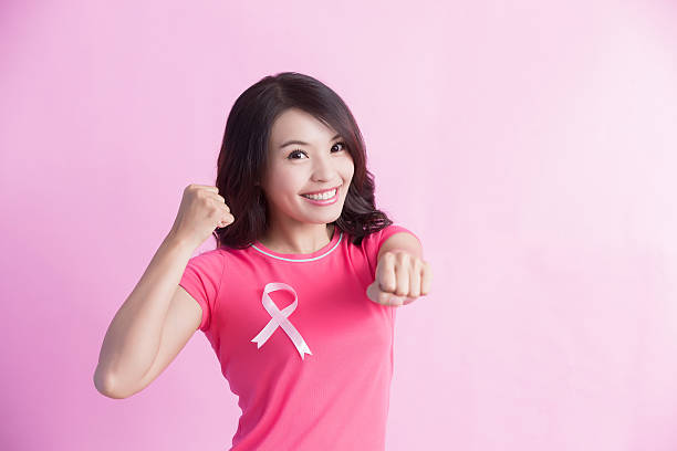 istock prevention breast cancer concept 604377072