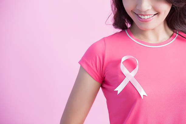 istock prevention breast cancer concept 604377174