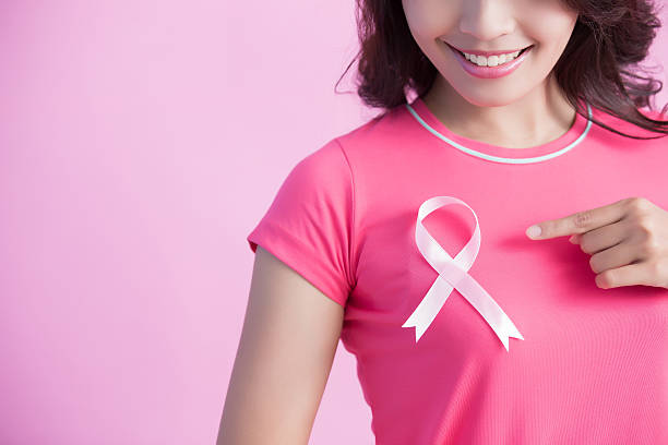 istock prevention breast cancer concept 604377220
