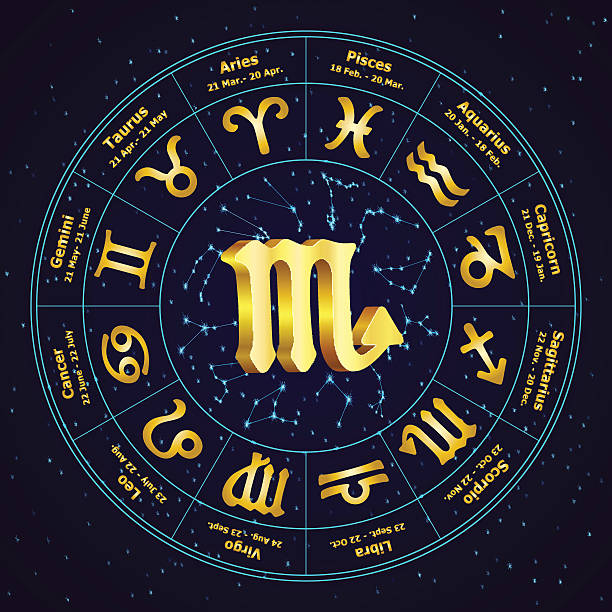 istock Gold sign of Zodiac  Scorpio in circle 604378252