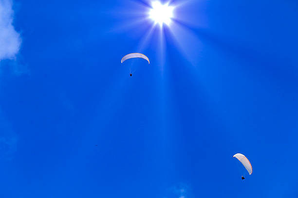 Synthesis of paragliding and sun.