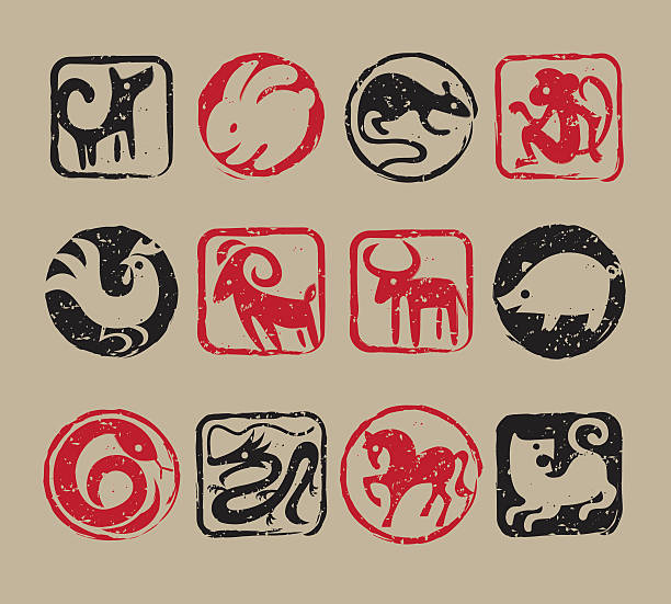 illustrazioni stock, clip art, cartoni animati e icone di tendenza di dodici francobolli zodiacali cinesi - segno dello zodiaco cinese