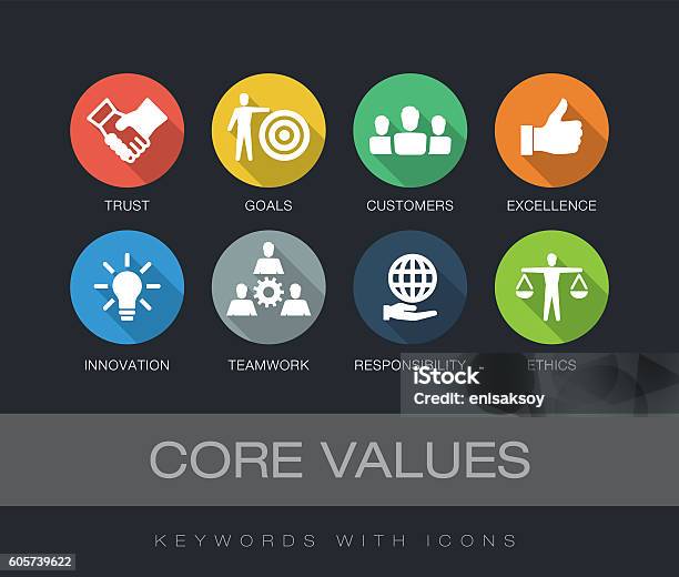 Core Values Keywords With Icons Stock Illustration - Download Image Now - Circle, Weight Scale, Adult