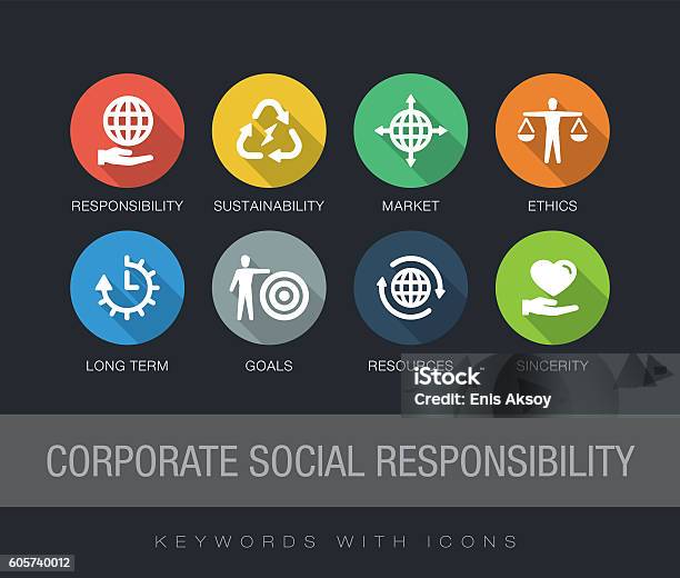 Corporate Social Responsibility Keywords With Icons-vektorgrafik och fler bilder på Ikon