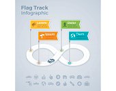Flag Track Infograhic