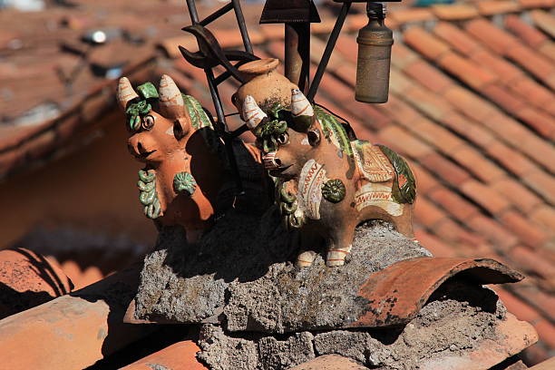 The Inca capital city of Cusco in Peru