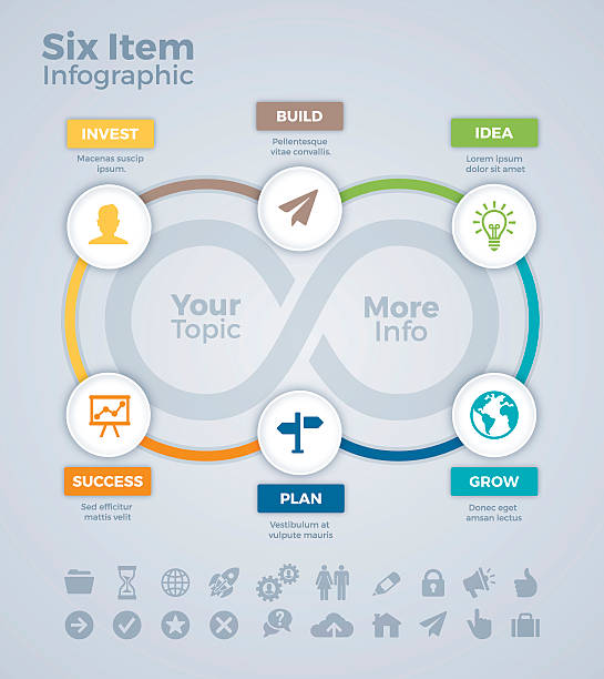 6가지 항목 인포그래픽 - infinity circle continuity geometric shape stock illustrations