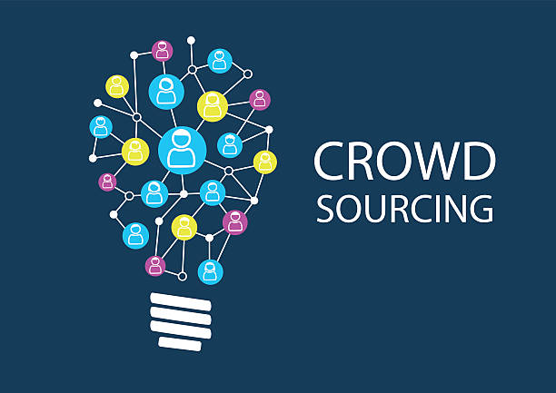 Crowd sourcing new ideas via social network brainstorming Crowd sourcing new ideas via social network brainstorming. Ideation for finding ideas crowdsourcing stock illustrations