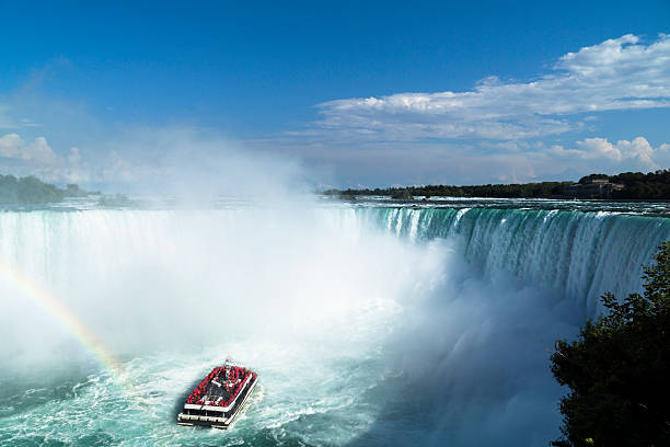istock World of wonder Niagara Falls view 605771924