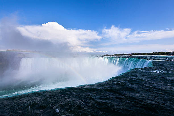 istock World of wonder Niagara Falls view 605771940