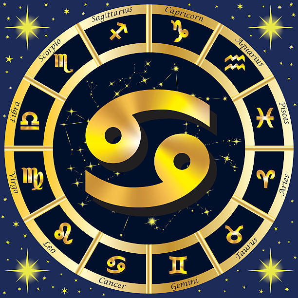 istock Zodiac Signs, Zodiac constellations. Cancer. Vector illustration. 607274062