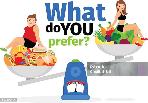 Unhealthy Food And Healthy Vegan Eating Stock Illustration - Download Image Now - Weight Scale, Healthy Eating, Fat - Nutrient