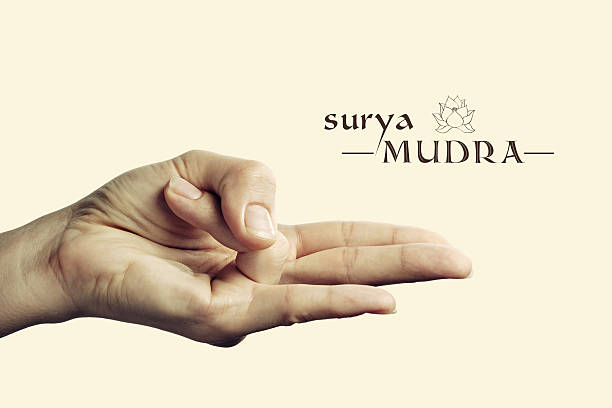 Surya mudra color Image of woman hand in Surya mudra. Gesture is  isolated on toned background. mudra stock pictures, royalty-free photos & images