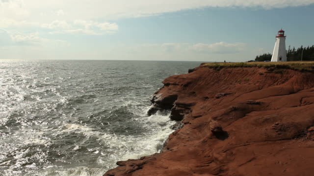 Lighthouse Overlooking Red Cliffs