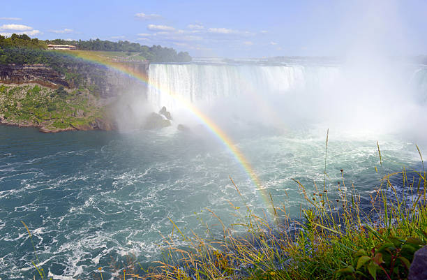 istock Niagara Falls, between Canada and the United States 607499222