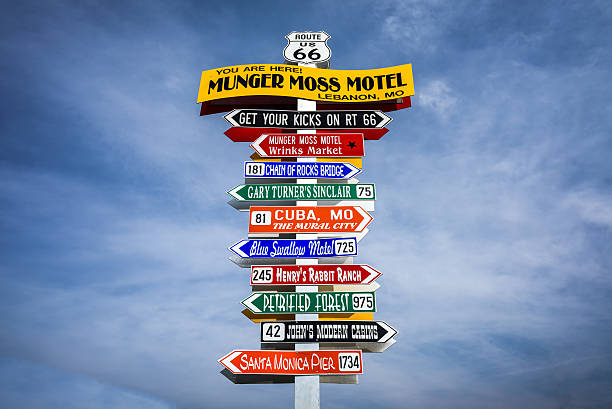 Lebanon, Missouri, USA - May 11, 2016 : Funny direction signpost at the Munger Moss Motel with names of famous attractions on route 66.