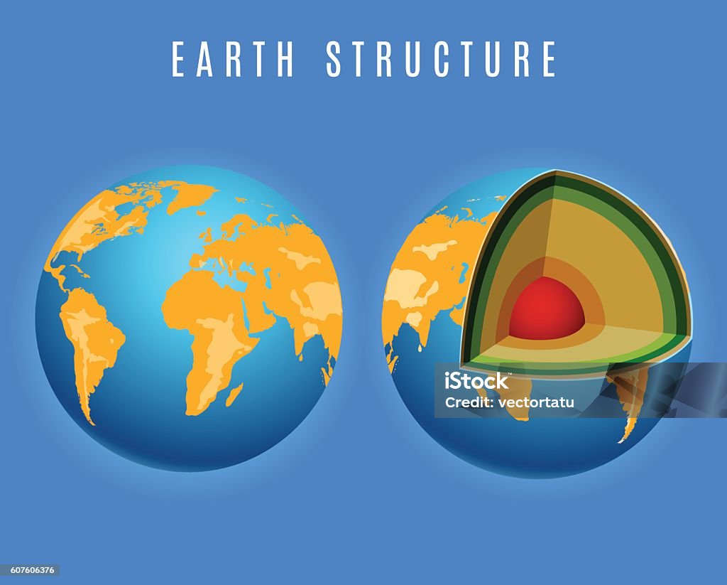 Full earth and structure Full earth and earth structure vector illustration Planet Earth stock vector