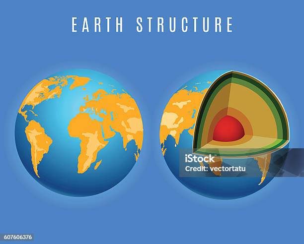 Full Earth And Structure Stock Illustration - Download Image Now - Planet Earth, Globe - Navigational Equipment, Earth's Core